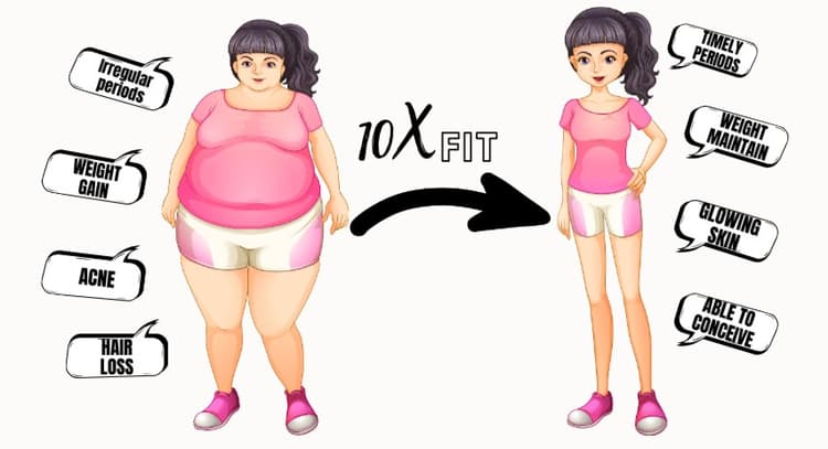 livesession | REVERSE PCOS NATURALLY AND SUSTAINABLY